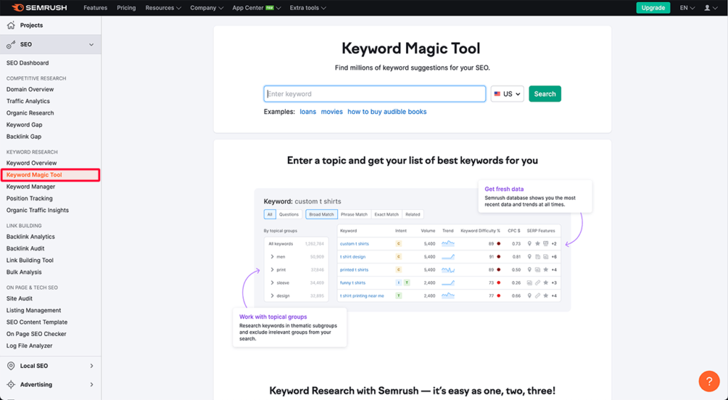A screenshot highlighting Semrush's navigation for their Keyword Magic Tool