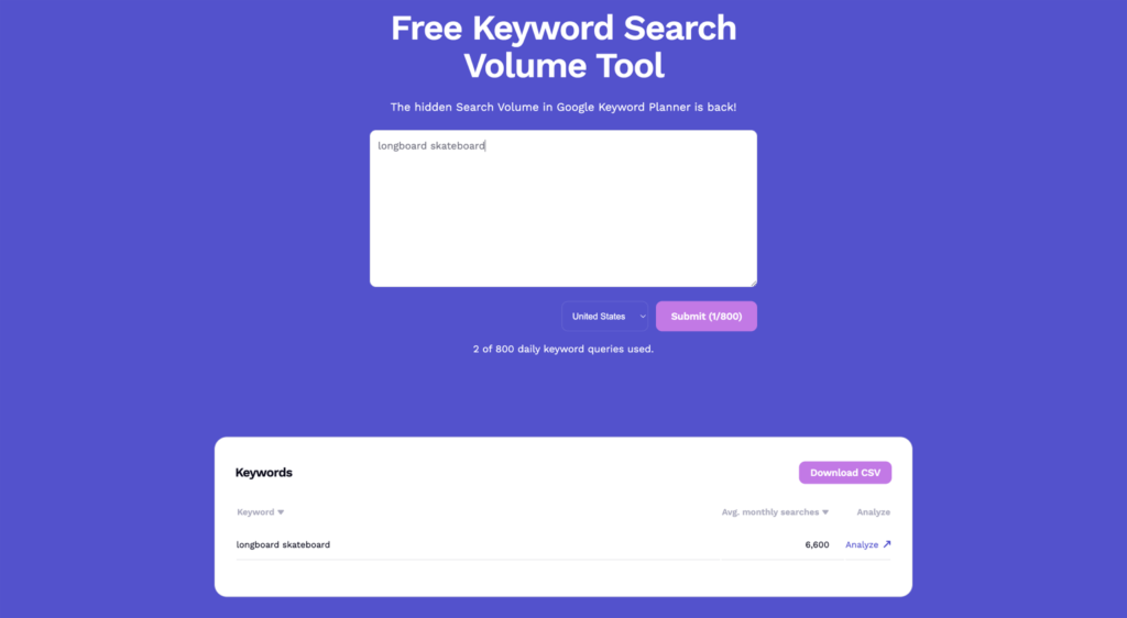 KeywordVolume.io Search for Longboard Skateboard