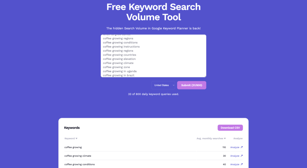 Looking Up Search Volume with KeywordVolume.io