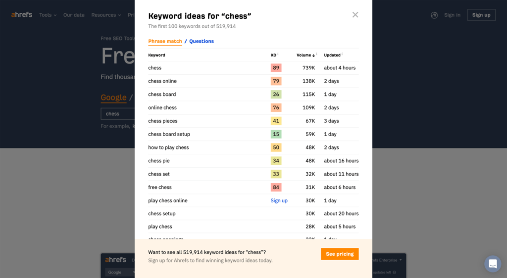 Ahrefs Free Keyword Tool Example Search for Chess