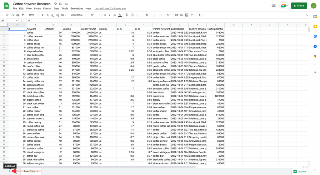 Adding a New Keyword Tab in Google Spreadsheet