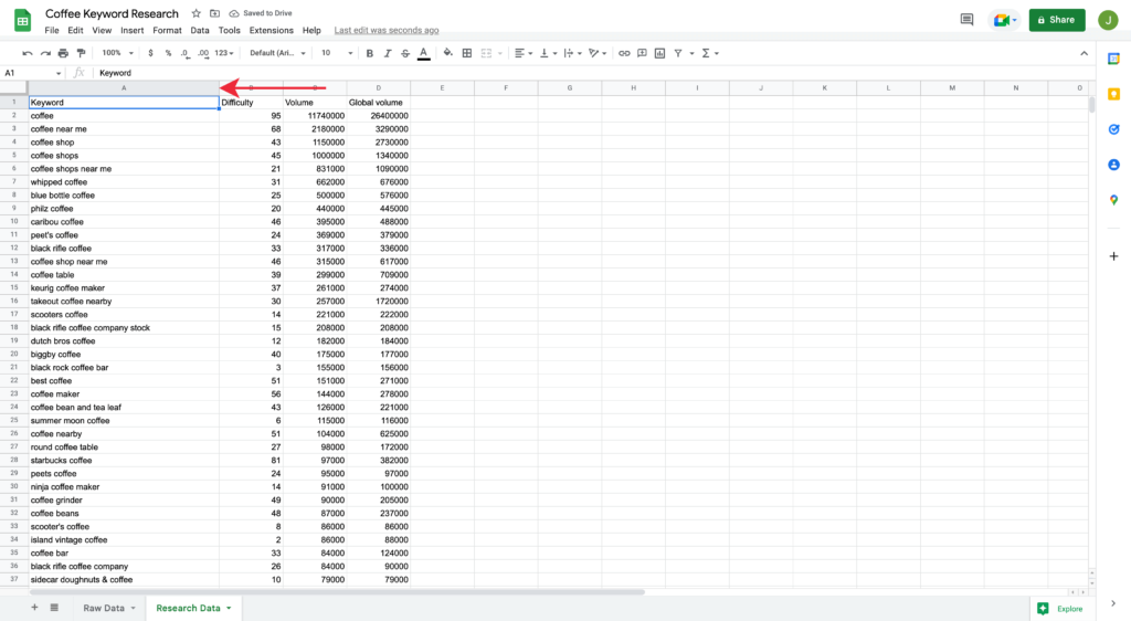 Expanding Google Spreadsheet Keyword Column