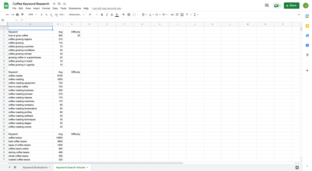 Value for Ahrefs Keyword Difficulty Entered Into Google Spreadsheet