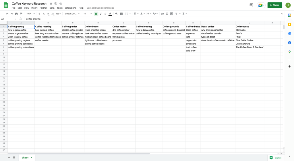 Keyword Ideas Entered Into Google Spreadsheet Columns