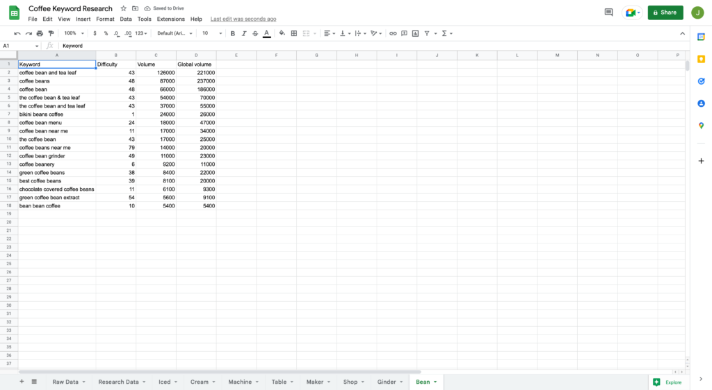 Singular Words Grouped with Relevant Keywords in Google Spreadsheet