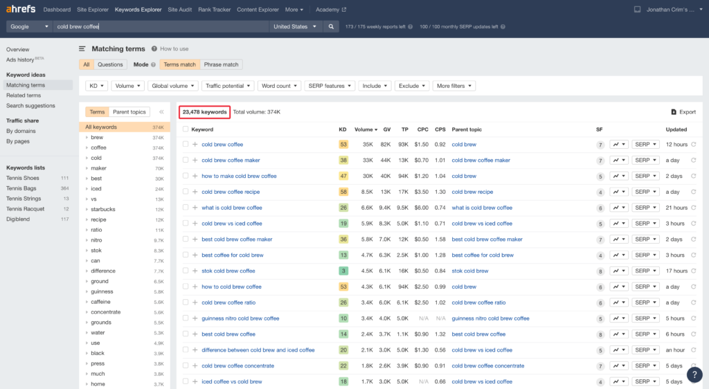 Ahrefs Keyword Explorer Matching Terms for Cold Brew