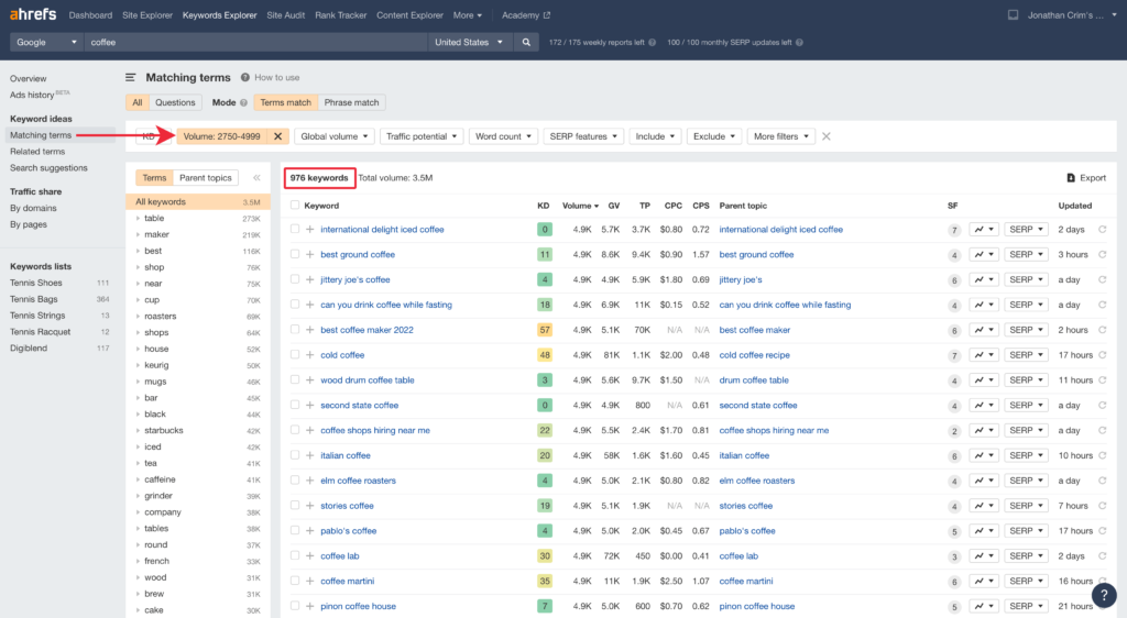 Ahrefs Matching Terms for Cold Brew Filtered by Volume