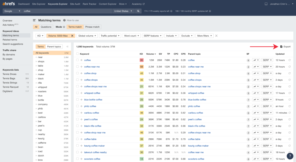 Exporting Ahrefs Matching Terms Report