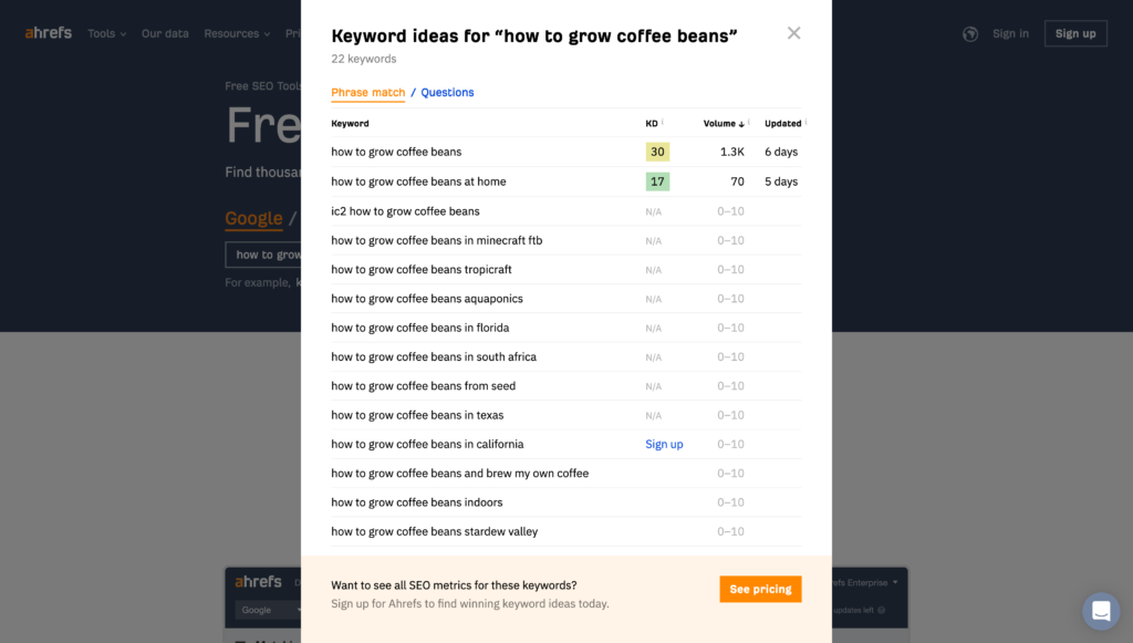 Phrase Match Keyword Ideas from Ahrefs Free Keyword Generator