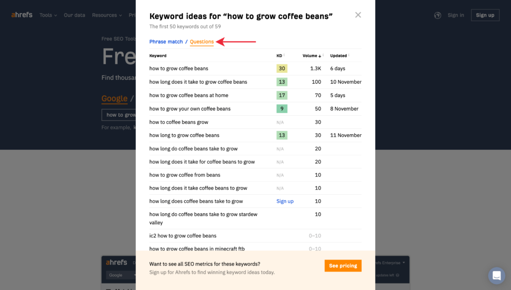 Question Ideas from Ahrefs Free Keyword Generator