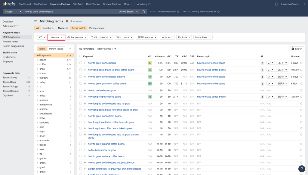 Matching Terms for How to Grow Coffee Beans in Ahrefs Keyword Explorer